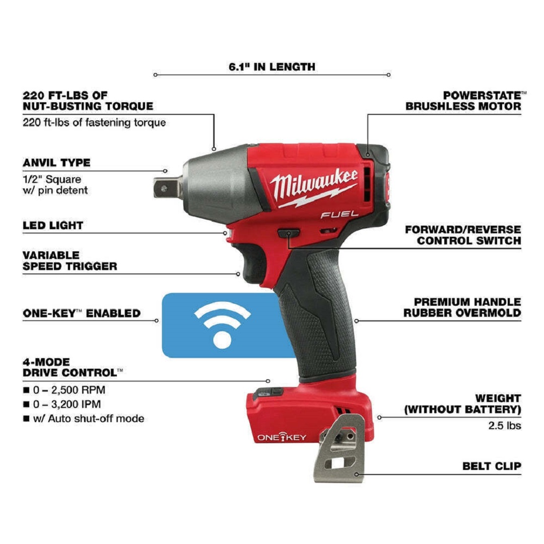 milwaukee m18 impact driver fuel