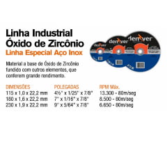 Disco Corte Extra Fino (ZR) Aço Inox 4.1/2" - 25Pçs Denver