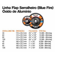 Kit Disco Flap Grão 40, 60, 80 30unid  4.1/2 Blue Fire Denver