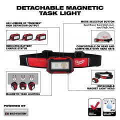 LANTERNA CABEÇA MAGNÉTICA 450LM TRUEVIEW USB 2012R MILWUAKEE