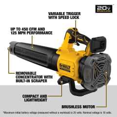 SOPRADOR AR À BATERIA 20V MAX BRUSHLESS DCBL722B-B3 DEWALT