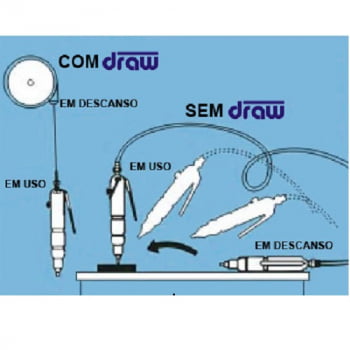 Balancim de mola mod p-01 de 2 a 5 kg Draw Pemaco