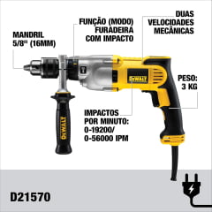 Furadeira De Impacto 1300w 5/8 Pol 220v D21570k-b2 Dewalt