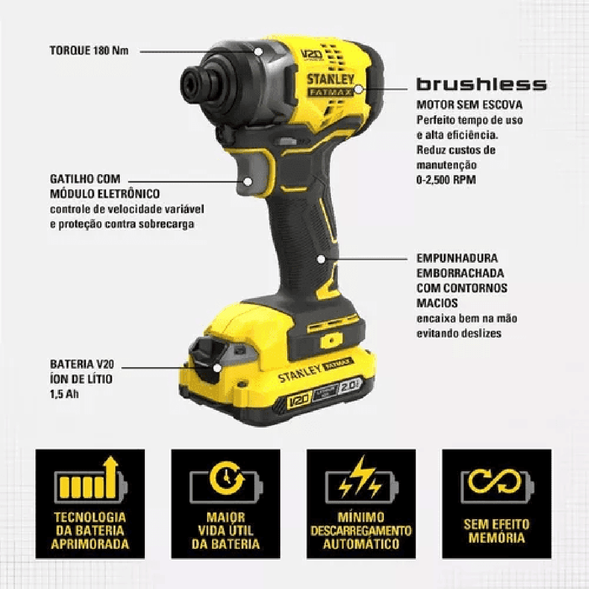Kit Parafusadeira de impacto 1/4" 20V Brushless SBI810D2K + SBW940B Chave de Impacto 1/2” (13mm) de Alto Torque 20V Max  + BRINDE Bateria Extra 20v 4ah 