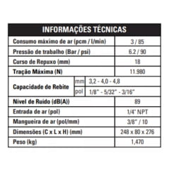 Rebitador Hidropneumático 3/16'' 4.8mm SGT-0713A Sigma Tools