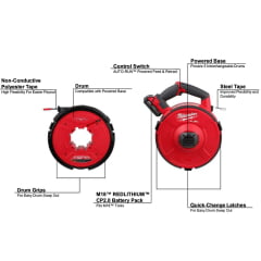 PASSADOR DE FIO A BATERIA 18V 36m FUEL 2873-20 MILWAUKEE