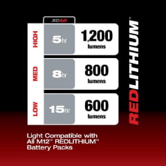 LUMINÁRIA LED MAGNÉTICA ARTICULÁVEL 12V 2126-20 MILWAUKEE